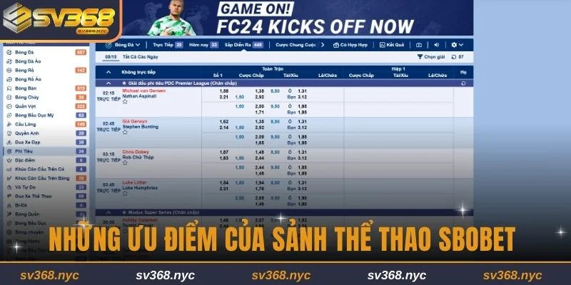 Đánh giá những ưu điểm của sảnh thể thao Sbobet