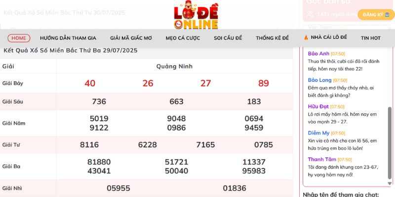 Thông tin nổi bật về chuyên trang Lode247.com